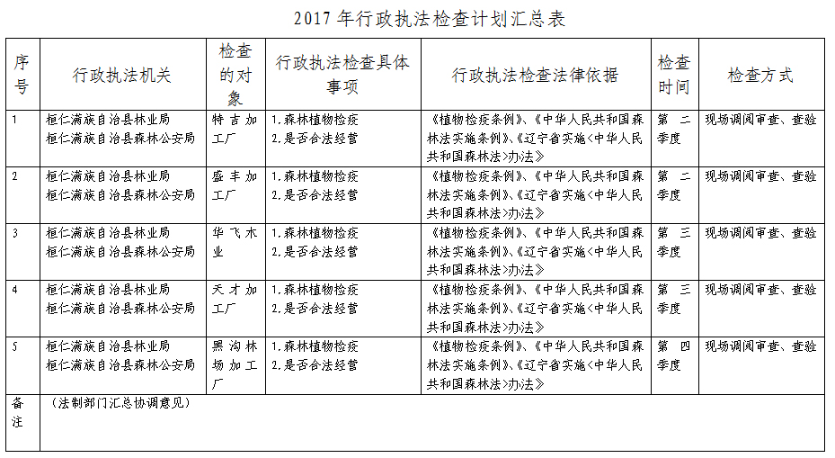 本溪桓仁县人口2021_本溪桓仁县详细地图(3)