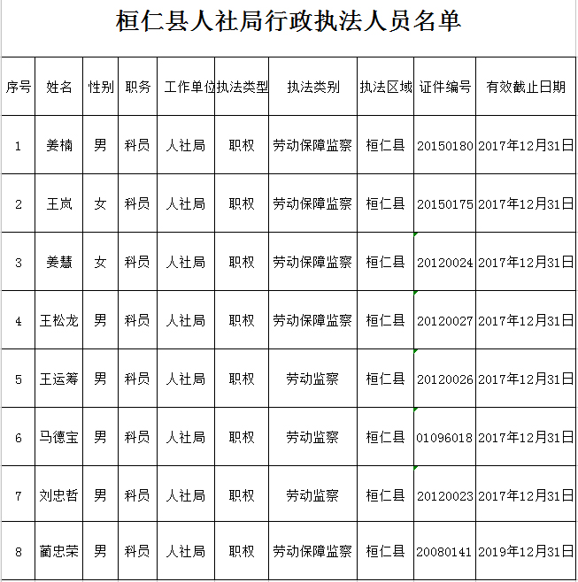 本溪桓仁县人口2021_本溪桓仁县详细地图