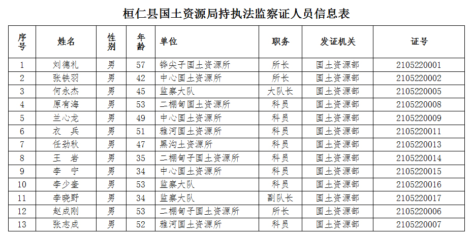本溪桓仁县人口2021_本溪桓仁县详细地图
