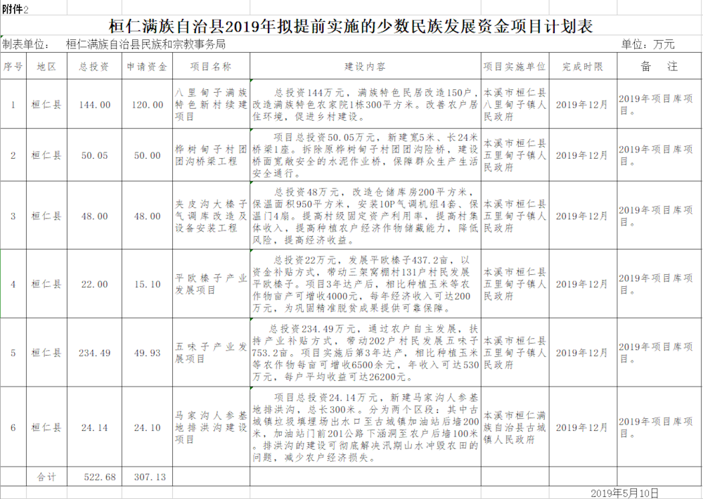 e5a846bb4cf34d27b925947657a27ac9.png