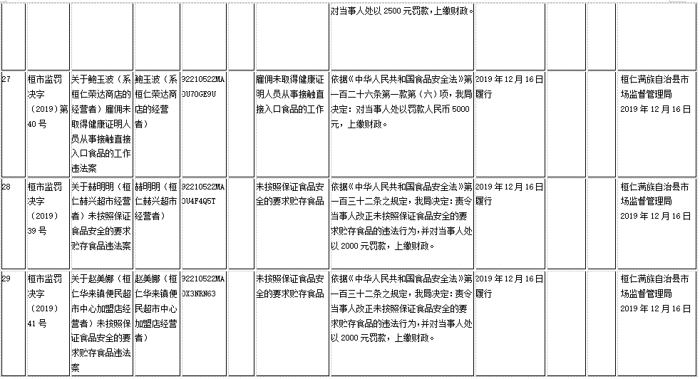 桓仁县2020GDP_桓仁县