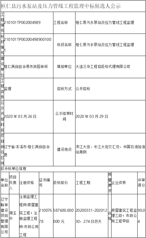 本溪桓仁县人口2021_本溪桓仁县详细地图