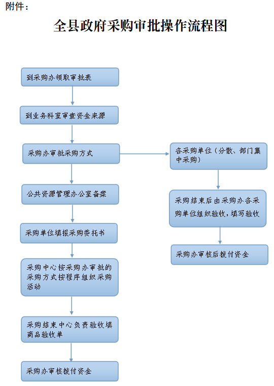 91f86fab5e064c9eb12a75c4f94a3bdd.jpg